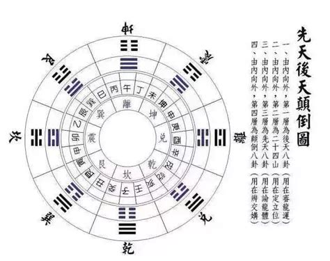 修 五行|修的解释